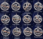 Zodiac Gem Collection