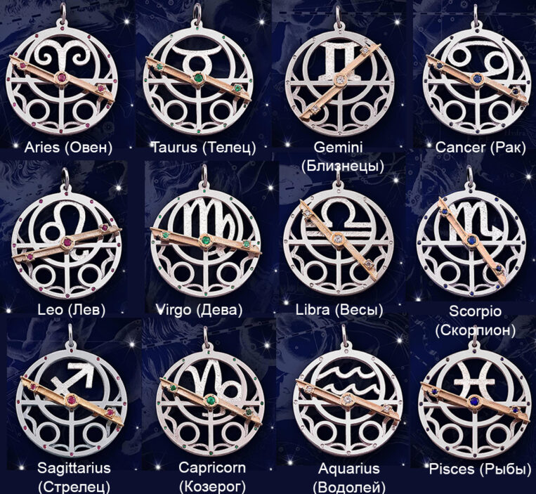 Zodiac Gem Collection